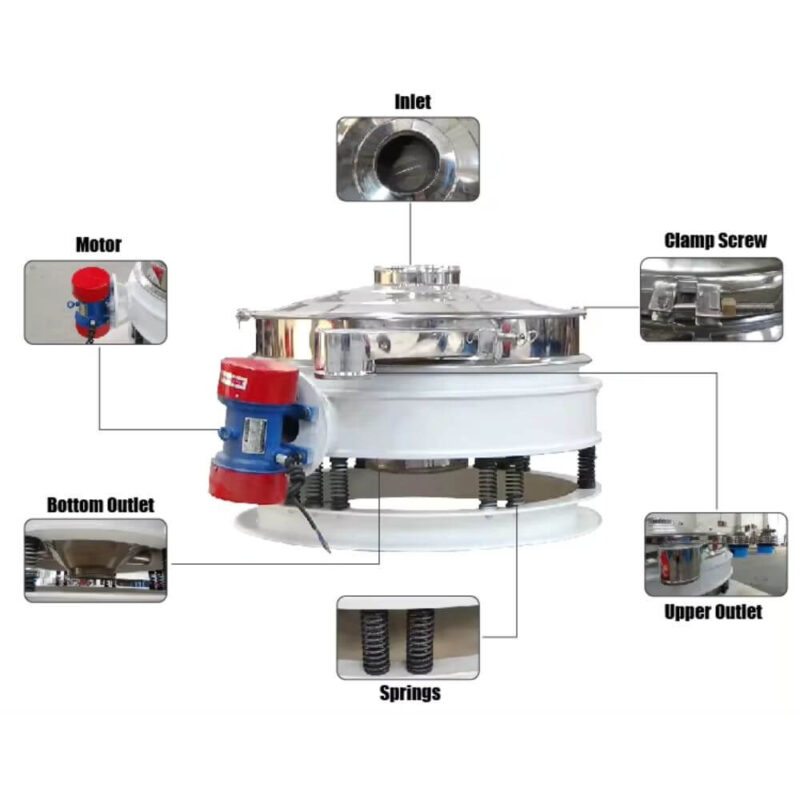 commercial sieve machine malaysia