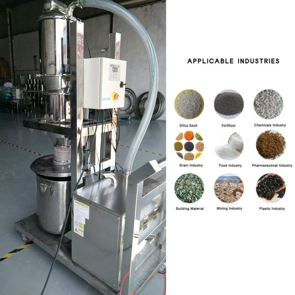 automated powder dosing system