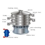 ultrasonic vibrating screen