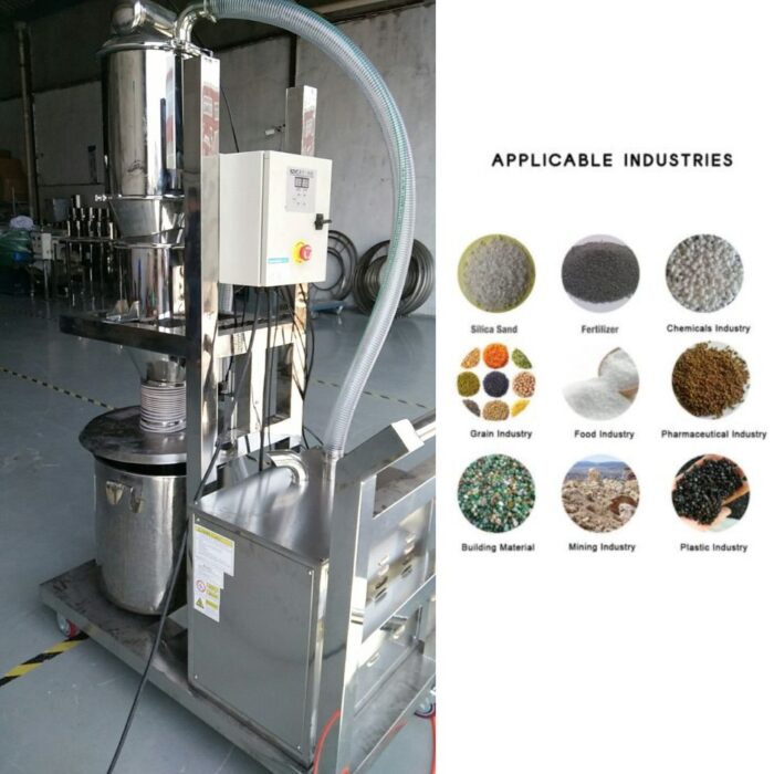 automated powder dosing system