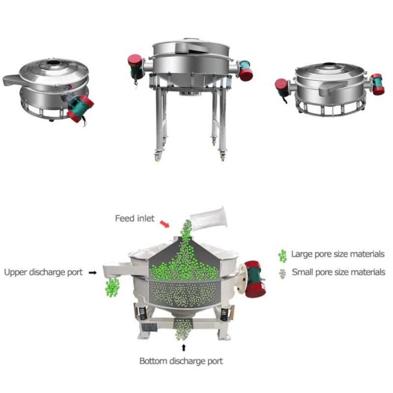 sieve shaker machine