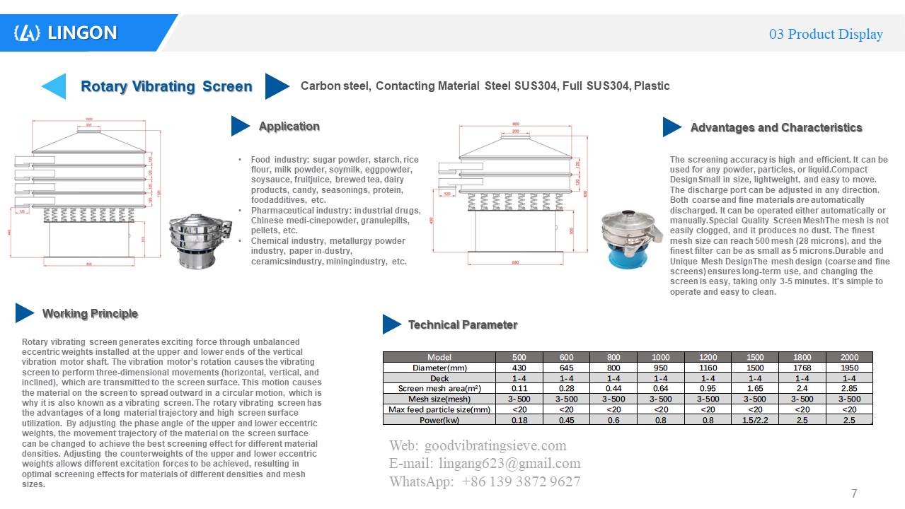 commercial sieve machine cataloge