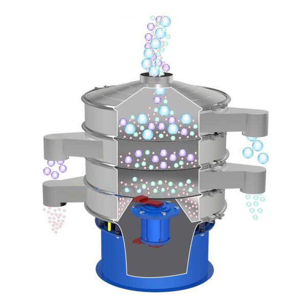 pharmaceutical sifter machine